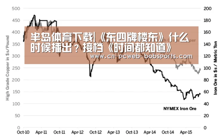 半岛体育下载|《东四牌楼东》什么时候播出?接档《时间都知道》(图2) 半岛体育娱乐